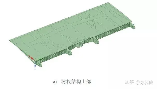 ansys能做workbench